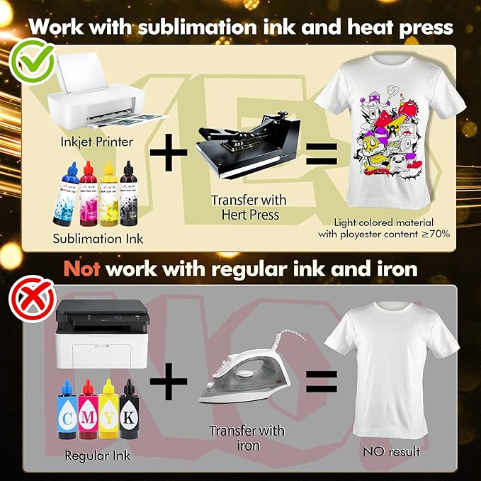Stone City Sublimation Paper 8.5x11 Inch 110 Sheets 105g for Heat Transfer Light Fabric, T Shirt, Mug, Tumbler, Compatible with Inkjet Printer with Sublimation Ink