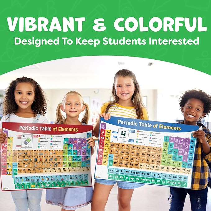 Momo & Nashi Periodic Table Poster for Classroom - 24” x 16” Reversible Periodic Table of Elements Poster Chart for Kids - 2025 Updated Chemistry Science Posters - Classroom Educational Posters