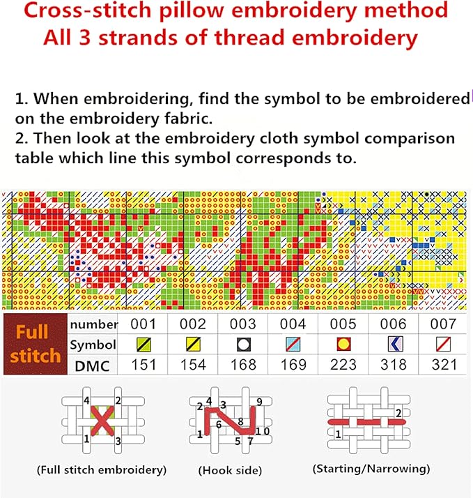 Joyhoor Cross Stitch Kits for Beginners Stamped Cross-Stitch Supplies Needlework preprint Embroidery Kits for Adults DIY Needlepoint Kits Embroidery Patterns 11CT-Flag Wolf 16x20 inchs