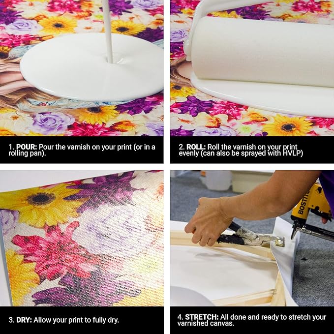 Breathing Color Timeless Archival Print Varnish - 1 Pint, Satin Finish, Premium Canvas Coating, Water Based UV Protection, 100+ Years Certified Archival