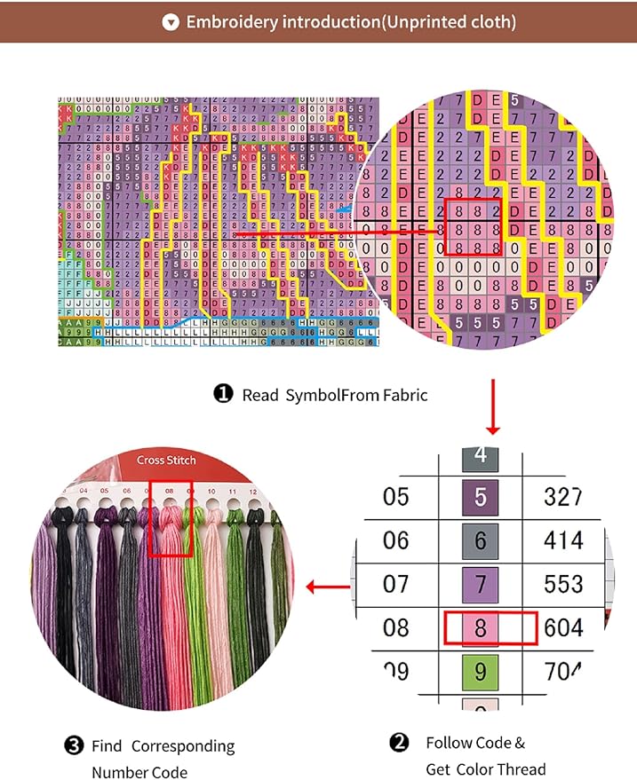 Findvoor Counted Cross Stitch Kits for Adults Full Range of Cross Stitching Embroidery Unprinted Pattern for Beginners, 11CT Needlepoint Kit Patterns Embroidery Kits-Bookshelf Cat 18x18 inch