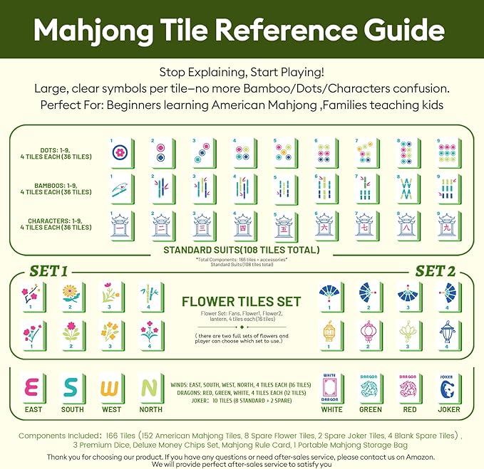 Mahjong Tile Set Equipped with Mahjong Instructions, 166 Quality White Engraved Tiles, 1.2 inch American Mahjong Tiles Set with Carrying Bag/Dice/Chips, Creative Design Patterns, Ideal Mahjong Gifts