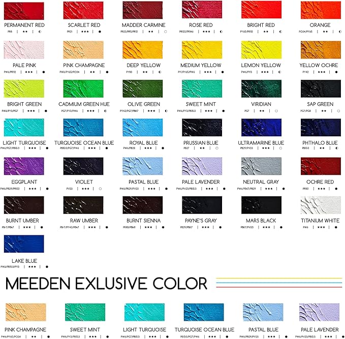 MEEDEN Artist Grade Oil Paint: Olive Green - 60ml/2oz Tube - Professional Art Paints for Canvas Painting