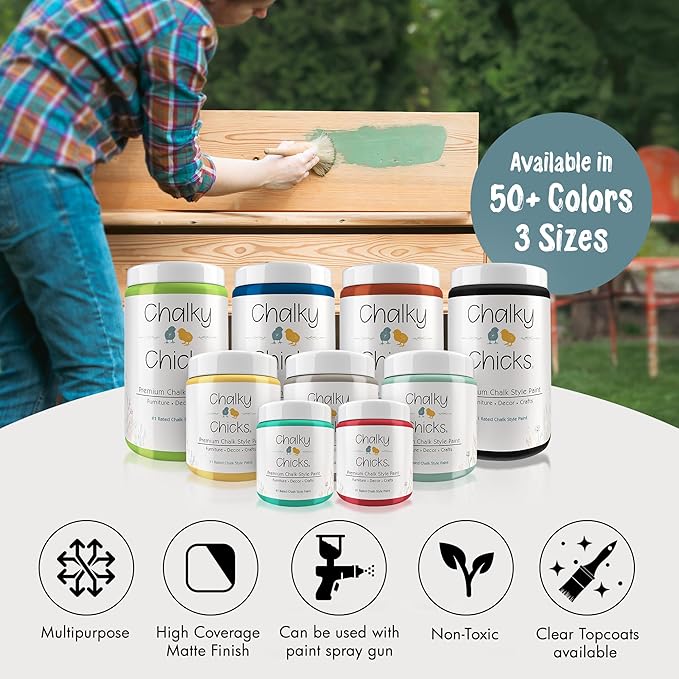 Chalky Chicks All-in-One Chalk Paint for Furniture or Cabinet - 32 Fl Oz - Matte Finish Y Blue (Medium Blue) for Metal, Wood Furniture Paint - No Sanding All-in-One for Home Decor & Crafts, USA Made