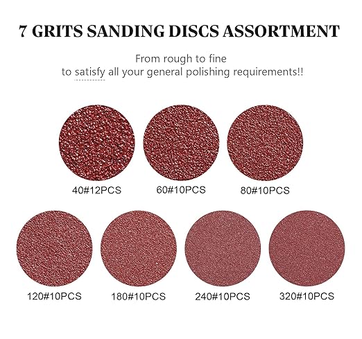 S SATC 72 PCS 5 Inch 8 Hole Hook and Loop Adhesive Sanding Discs Sandpaper for Random Orbital Sander 40 60 80 120 180 240 320 Grits