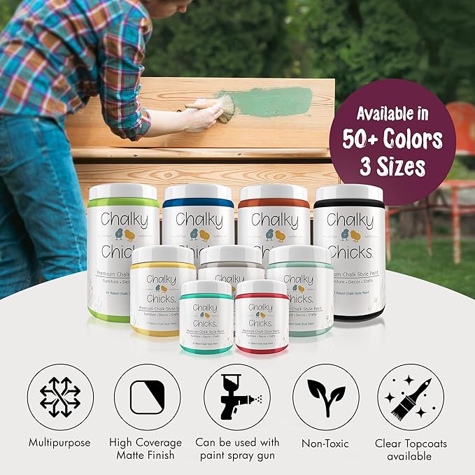 Chalky Chicks All-in-One Chalk Paint for Furniture or Cabinet - 16 Fl Oz - Matte Finish Logan Berry (Plum) for Metal, Wood Furniture Paint - No Sanding All-in-One for Home Decor & Crafts, USA Made
