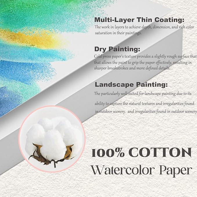 Watercolor Paper 7x10 inches 80 Sheets,Heavyweight Artist Paper 140lb/300GSM Cold Press Natural Cotton Paper for Students Artists Watercolor Drawing