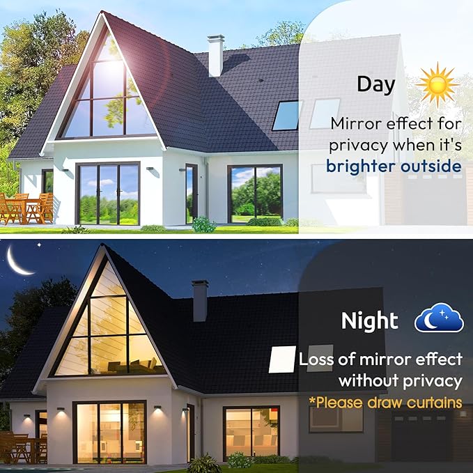 rabbitgoo Window Privacy Film One Way Window Tint for Home, Removable Reflective Heat Sun Blocking Anti UV Glass Door Covering, Mirror Tinting Film House Office, 35.4 in X 6.5 Feet, Brown Silver