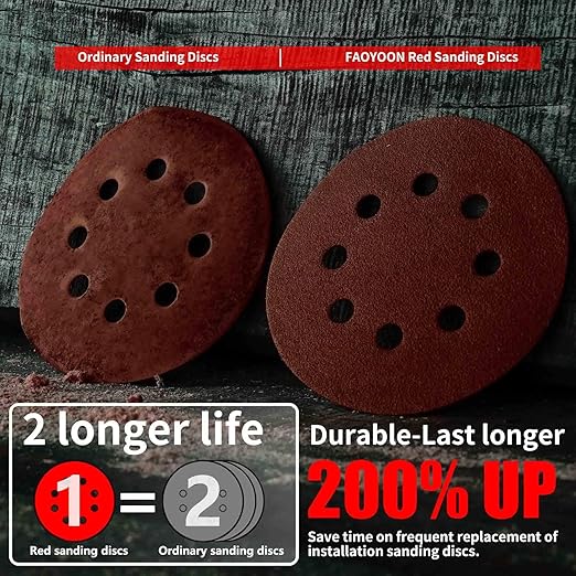 Sanding Disc 5 Inch 8 Hole, 100 Pcs Orbital Sanding Discs Hook and Loop, Sandpaper for polishing and Grinding, 1000 Grit Sand Paper for Random Orbital Sander