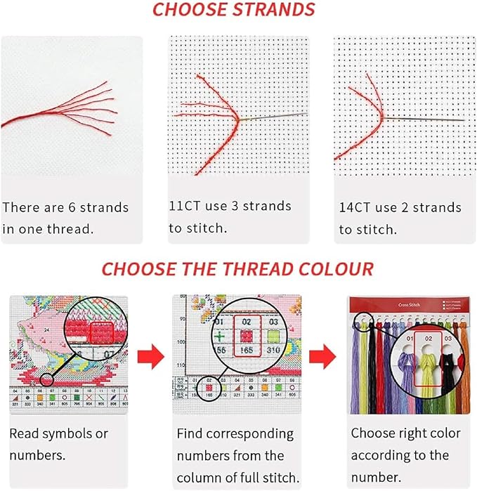 Funchey Stamped Cross Stitch Kits, DIY Cross Stitch Pattern for Adults Beginners Needlepoint Kits Embroidery Kit Arts and Crafts 11CT-National Flag Owl 18x18 inchs