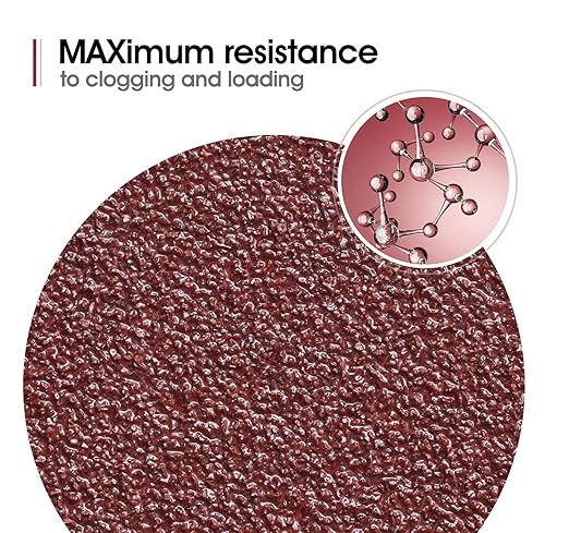 S SATC 5 Inch Sanding Discs Hook and Loop 150 PCS Sandpaper Discs Premium Aluminum Oxide 120 Grit for Random Orbital Sander
