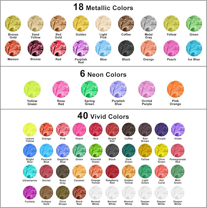 FansArriche Alcohol Inks for Resin, 64 Colors High Concentrated Alcohol Ink Set for Epoxy Resin, Alcohol-Based Resin Ink for Coasters, Fluid Painting Crafts, Tumbler Making, 10 ml Each
