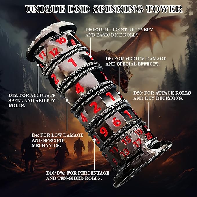DND Dice Spinner Tower Set - Unique D4 D6 D8 D10 D10% D12 D20 All in One D&D Metal Dice - Cool Role Playing Gifts for Dungeons and Dragons TRPG MTG Games Lover Player (Tower-Black Nickel Red)
