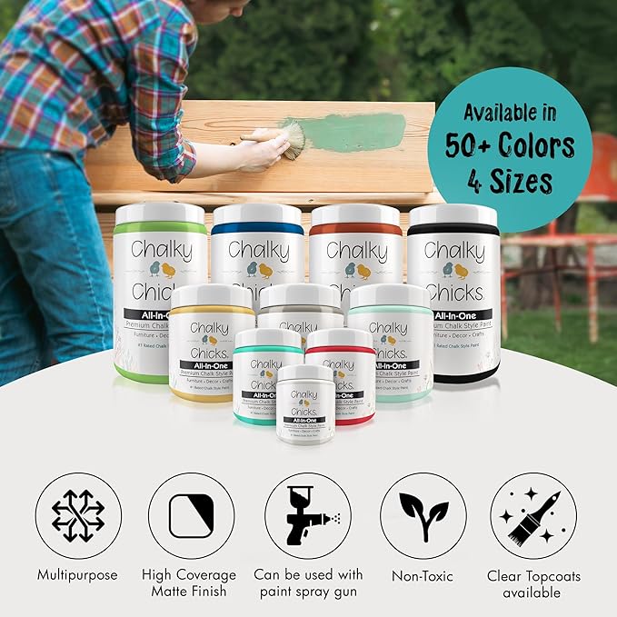 Chalky Chicks All-in-One Chalk Paint for Furniture or Cabinet - 4 Fl Oz - Matte Finish Mermaid (Green Teal) for Metal, Wood Furniture Paint - No Sanding All-in-One for Home Decor & Crafts, USA Made