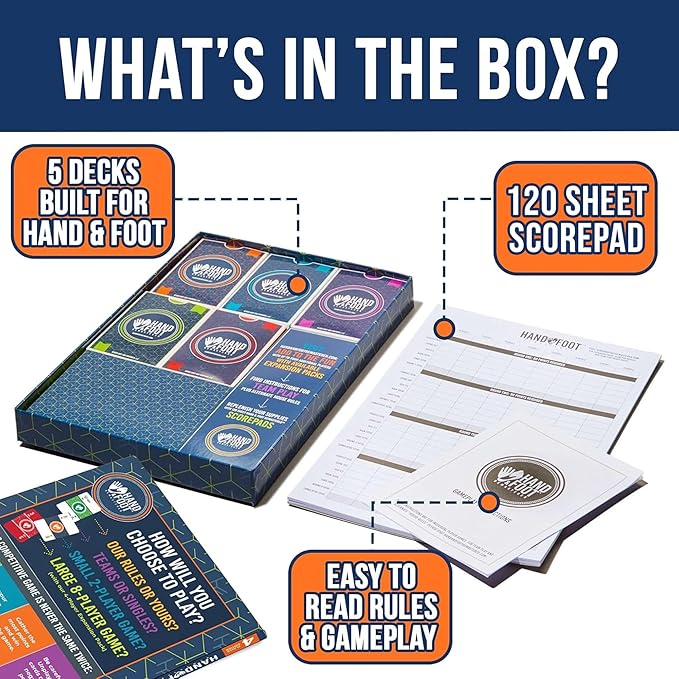 Hand & Foot Remastered 4 Player Edition – Card Game for Adults & Families