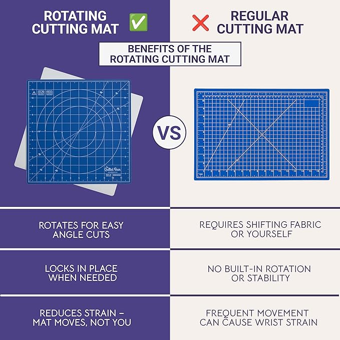 The Quilted Bear Rotating Cutting Mat 7" x 7" - Locking & Rotating Self Healing Cutting Board for Sewing, Fabric & Effortless Quilting - 360 Degree Sewing Supplies Mat for Craft Table (Blue)