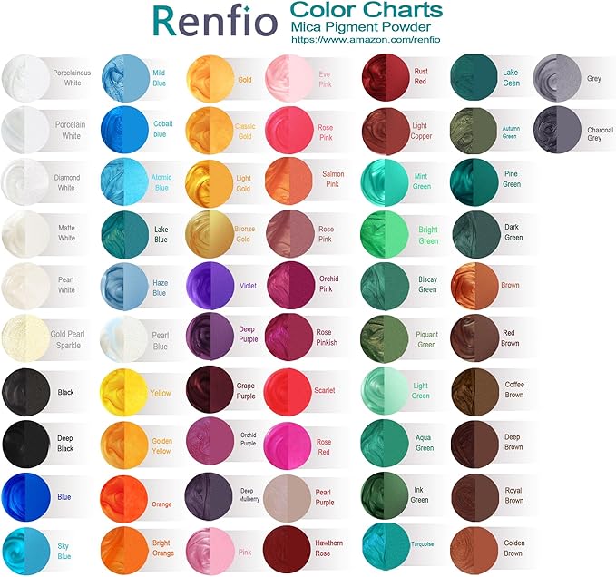 Renfio 100g Mica Powder Pigment, Metallic Natural Dye Mineral Pearl Shimmer Epoxy Resin Dye for Painting Soap Making Slime Bath Bombs 3.5 Oz - Piquant Green