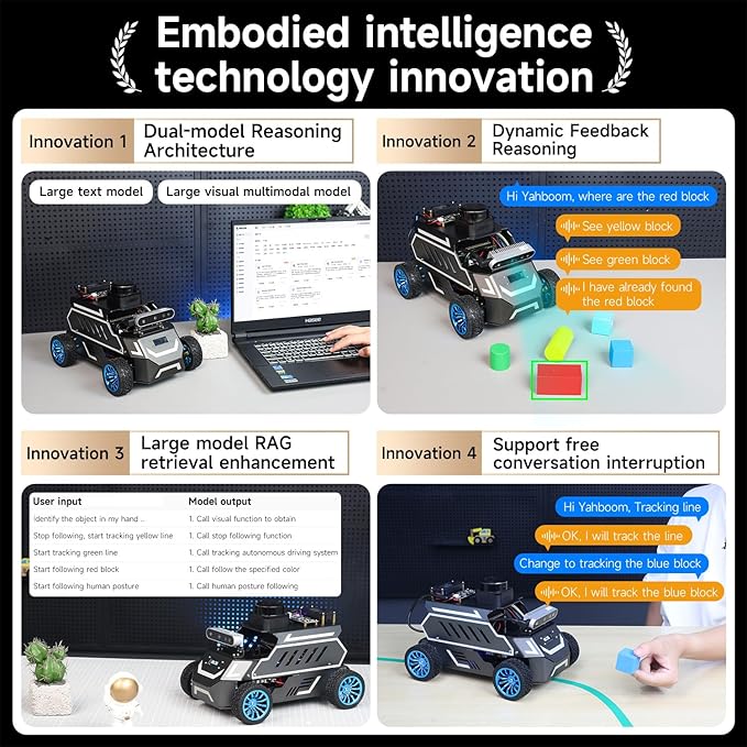 Yahboom Raspberry Pi 5 8GB for AI Robot Car,Supports RVIZ Simulation ROS2,TOF Lidar,SLAM Mapping Navigation, Tracking and Obstacle Avoidance (Superior Ver with Pi5-8GB)