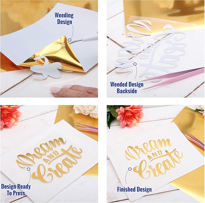 Threadart Metallic Green Heat Transfer Vinyl Film | Custom Cut Roll 20" Wide by The Yard | Compatible with Venture Explore and Maker, Silhouette Cameo, & Large Format Cutters