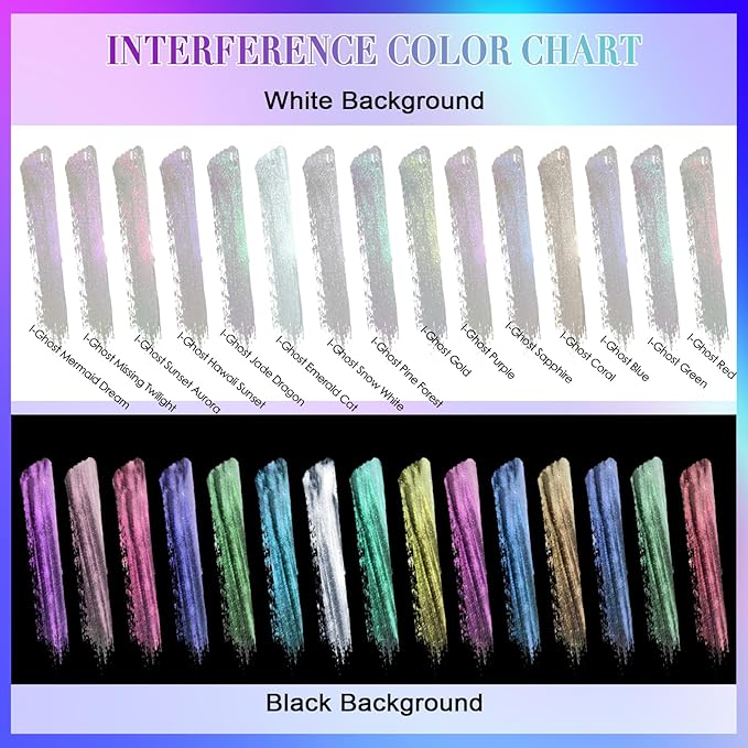 Matio Interference Mica Powder, 1.06oz/ 30g Sunset Aurora Chrome Powder, Pearlescent Effect Color Shift Pigment for Epoxy Resin, Makeup Shimmer, Nail Polish,Soap Dye,Candle Making,Paint,Slime
