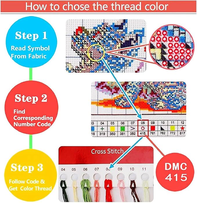 Fanxvivy Stamped Cross Stitch Kits for Adults Beginners Pillow Needlepoint Kit with Embroidery Pattern Needlework Kit Prestamped Stitches Kit 11CT Cross Stitching-Northern Lights Bear 18x18 inch