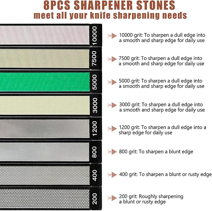 RUIXIN PRO 8 Pcs Diamond Knife Sharpening Stones for RUIXIN PRO RX-008 RX-009 Knife Sharpener Fixed - Angle Kit, Professional Whetstone Set With Base: 200/400/800/1200/3000/5000/7500/10000 Grit