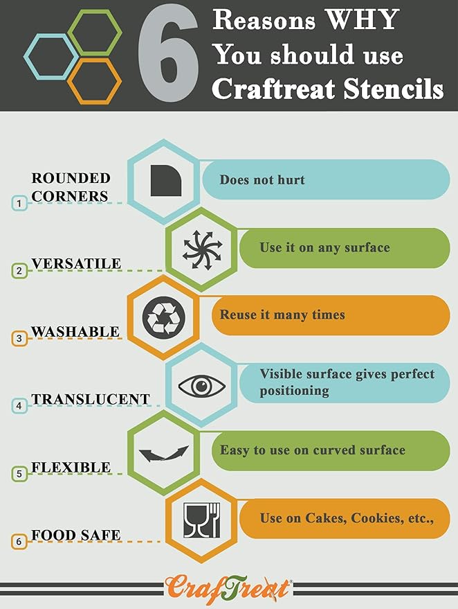 CrafTreat Reusable Texture Stencils for Crafts Vintage - Marble - Size: 6X6 Inches - Texture Pattern Stencil for Furniture Painting - Background Stencils for Painting on Concrete, Canvas