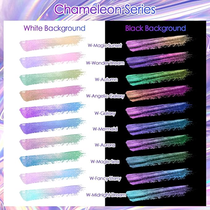 Ceya Chameleon Mica Powder, 1.8oz/ 50g Angelic Galaxy Chrome Nail Powder, Cosmetic Grade Pearlescent Effect Color Shift Pigment for Epoxy Resin, Makeup, Nail Polish, Soap Candle Making, Slime, Paint