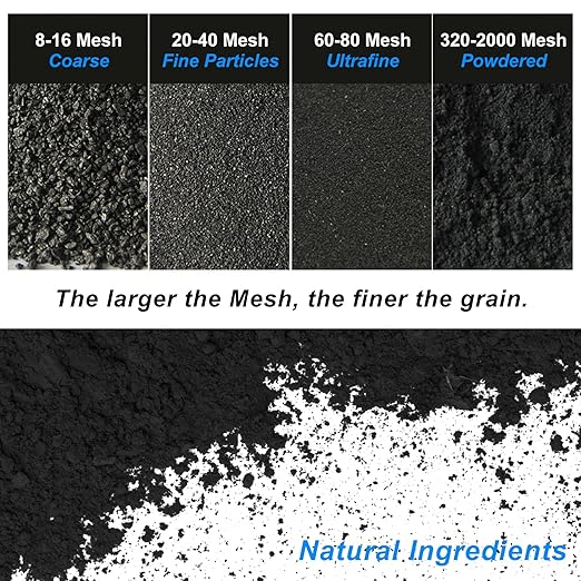 Pure Graphite Powder, 5 LB - 44-Micron Ultra-Fine Pure Graphite's Powder, Excellent Dry Powdered Graphite's Lubricant, Powdered Graphite for Sketching, Drawing, Pencils, Locks (5 LB)