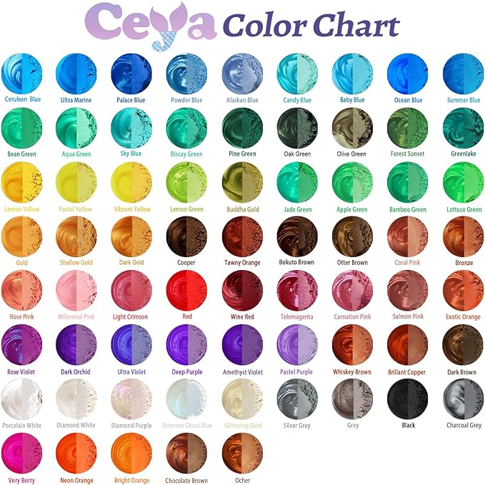 Ceya Mica Powder, 5.3oz/ 150g Shimmer Ghost Blue Pearlescent Effect Colorant Pigment Powder for Epoxy Resin, Tumblers, Slime Bath Bomb, Soap, Slime, Candle, Resin Crafting, Paint, Jewelry, Nail Polish