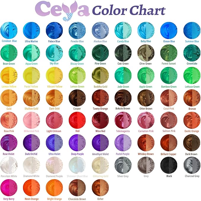 Ceya Mica Powder, 5.3oz/ 150g Black Pearlescent Effect Colorant Pigment Powder for Epoxy Resin, Tumblers, Slime Bath Bomb, Soap Dye, Slime, Candle Making, Resin Crafting, Paint, Jewelry, Nail Polish