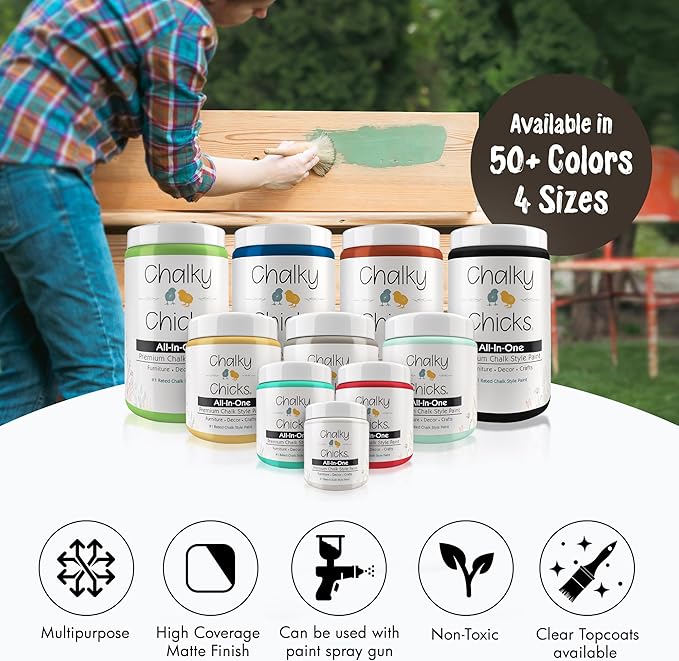 Chalky Chicks All-in-One Chalk Paint for Furniture or Cabinet - 4 Fl Oz - Matte Finish Lava Cake (Dark Brown) for Metal, Wood Furniture Paint - No Sanding All-in-One for Home Decor & Crafts, USA Made
