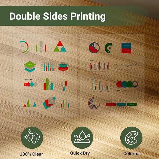 Laser Transparency Film,100 Sheets Overhead Projector Film for Laser Jet Printer,Letter Size 8.5x11"Color Transparent Paper for OHP Copier Photo Transparent Film,Office and School Supplies