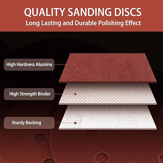 150pcs 150 Grit Sanding Discs, 5-Inch 8-Hole Sandpaper, for Woodworking or Automotive