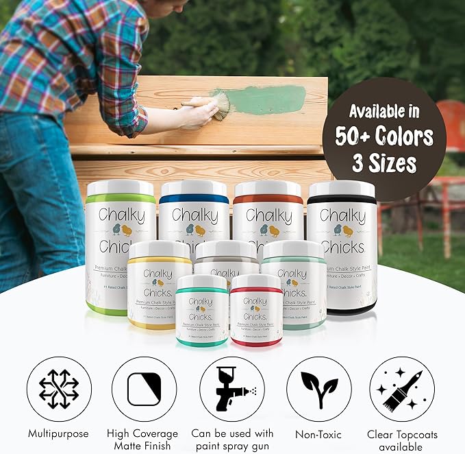 Chalky Chicks All-in-One Chalk Paint for Furniture or Cabinet - 16 Fl Oz - Matte Finish Lava Cake (Dark Brown) for Metal, Wood Furniture Paint - No Sanding All-in-One for Home Decor & Crafts, USA Made