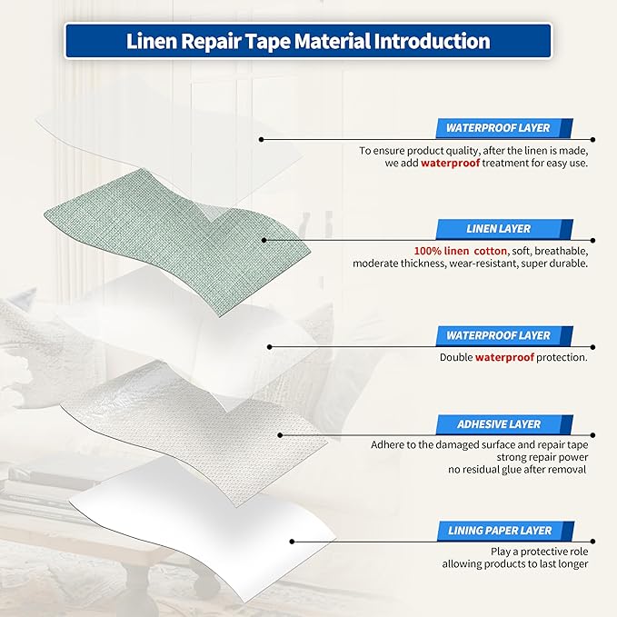 KING MOUNTAIN Linen Repair Patches, Self-Adhesive Linen Fabric Patches, 4 X 63 inch Extra Size, Multi Color, Can be Used for Linen Sofa Repair and Linen Clothes Repair (Light Green)