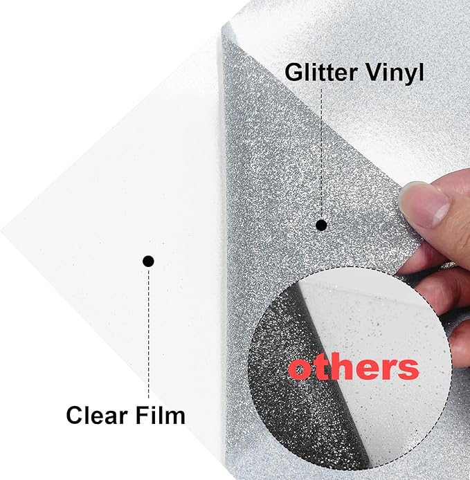 Silver Glitter HTV Heat Transfer Vinyl, 12" x 5ft lron on Vinyl, for T-Shirt Ironing, Vinyl HTV Easy to Cut and Weed, The Best Choice for DIY Creativity. (Silver, 12" x5ft)