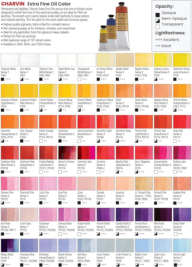Charvin Extra Fine Professional Artist Oil Paint Set of 9 Shades of Pink - 20ml - Triple-Milled for Smoothness, Rich Texture, Poppy Oil-Based, Light-Fast, Handmade Oil Color Paints for Professionals