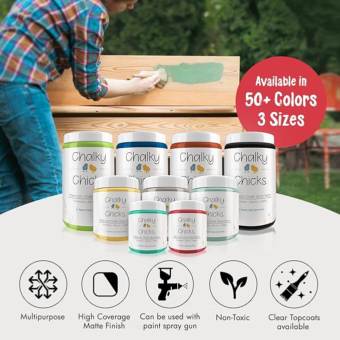 Chalky Chicks All-in-One Chalk Paint for Furniture or Cabinet - 32 Fl Oz - Matte Finish Poppy (Deep Red-Pink) for Metal, Wood Furniture Paint - No Sanding All-in-One for Home Decor & Crafts, USA Made