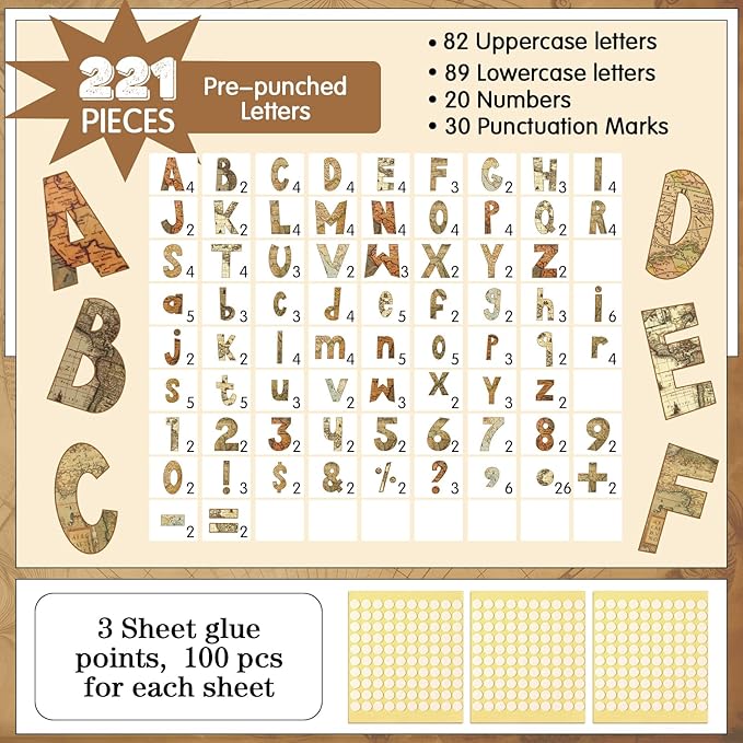 221 Pcs Bulletin Board Letters Round Alphabet Number Punctuation Symbol Combo Letter Cutouts Classroom Decoration for School Classroom Chalkboard Poster Board(Travel Around The World)