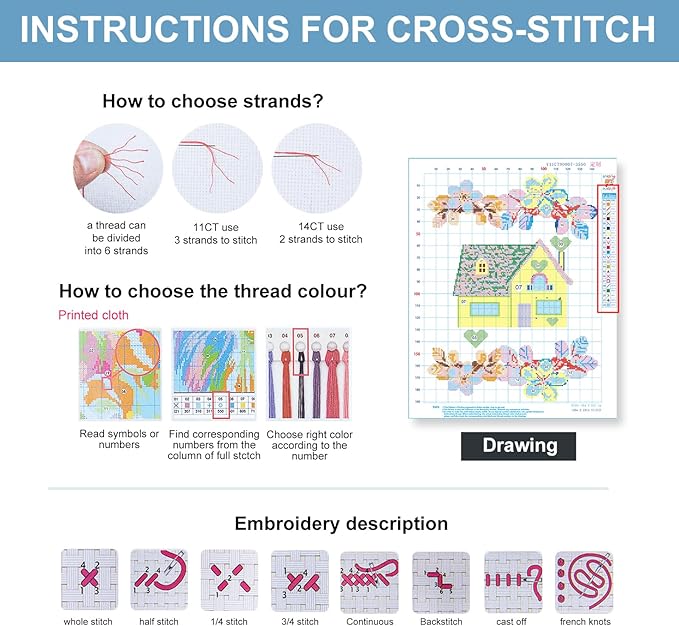 XuZBDia Love Style Cross Stitch Kits,16 x 19 Inches Embroidery Kit，11CT Mesh Cotton Fabric,Gift Box Packaging,Can Be Given As a Gift to Family or Friends
