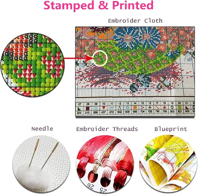 Foxhool Beginners Cross Stitch Kits Stamped Full Range of Embroidery Kits for Adults DIY Cross Stitches kit Embroidery Patterns for Needlepoint kit-Birds and Flowers 18x18 inch