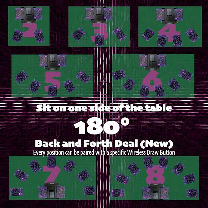 2025 New Smart 2-in-1 Automatic Card Shuffler and Dealer,Programmable Card Dealer,Card Shuffler 2 Deck,360° Rotation,Ultra Quiet,Rechargeable,Support 12 Players,4 Wireless Draw Buttons (Black Pro)