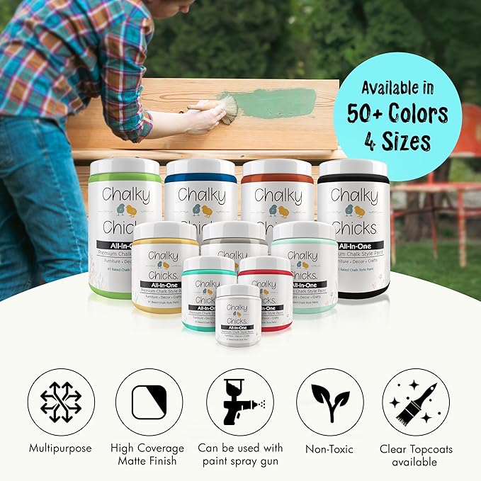 Chalky Chicks All-in-One Chalk Paint for Furniture or Cabinet - 32 Fl Oz - Matte Finish Aqua Bay (Aqua Blue) for Metal, Wood Furniture Paint - No Sanding All-in-One for Home Decor & Crafts, USA Made