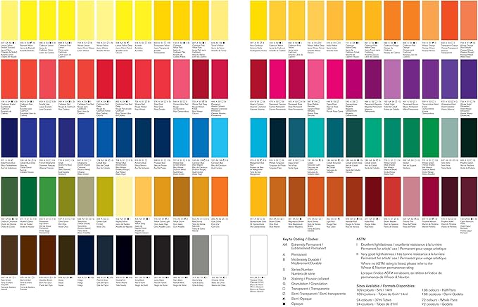 Winsor & Newton Professional Water Colour Paint, 1.25-oz Tube, Permanent Rose