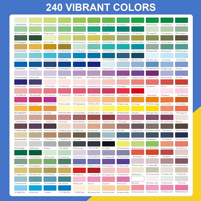 DICEKOO 240 Colors Acrylic Paint Markers, Soft Brush Tip Pens with Automatic Ink Control System, Waterproof, Quick-Drying, Lightfast, for Rock Painting, Canvas, Wood, Egg & DIY Crafts Art Supplies