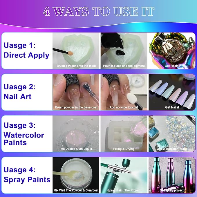Matio Interference Mica Powder, 1.06oz/ 30g Snow White Chrome Powder, Pearlescent Effect Color Shift Pigment for Epoxy Resin, Makeup Shimmer,Nail Polish,Soap Dye,Candle Making,Paint,Slime Pigment