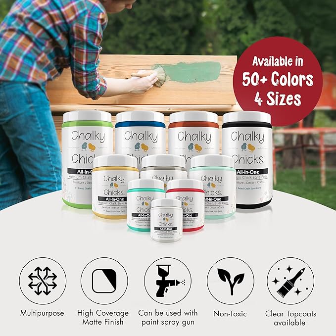 Chalky Chicks All-in-One Chalk Paint for Furniture or Cabinet - 4 Fl Oz - Matte Finish Firecracker (Red) for Metal, Wood Furniture Paint - No Sanding All-in-One for Home Decor & Crafts, USA Made