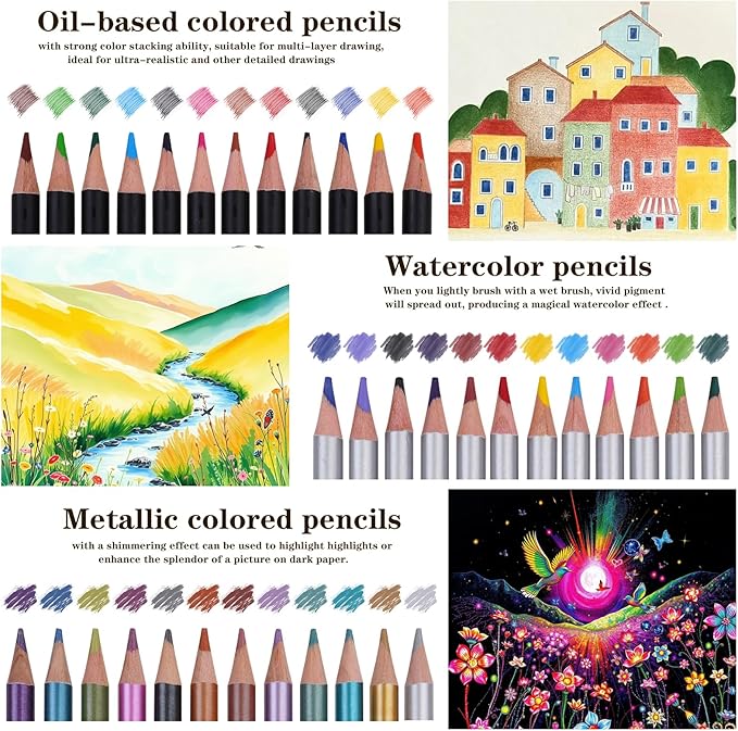 71Pack Drawing Supplies Sketching Kit,Art Supplies for Adults Artists Beginners,Drawing Kit Sketching Pencils with Sketchbook, Colored Watercolor Metallic Graphite Charcoal Pencils