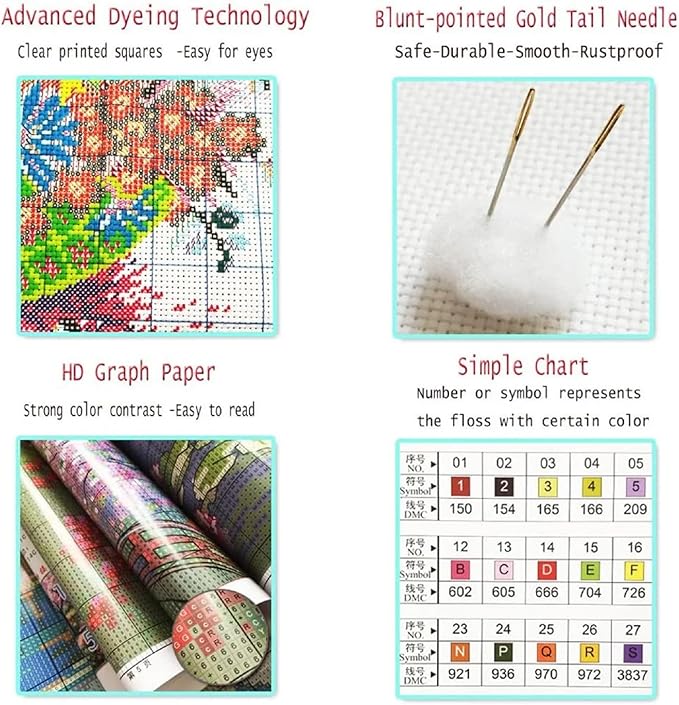 Stamped Cross Stitch Kits - Beach Night Landscape Counted Cross Stitch Kits for Beginners Adults Needlepoint Cross-Stitch Patterns-Little Bird Pink Peach Blossom 16x20 inchs